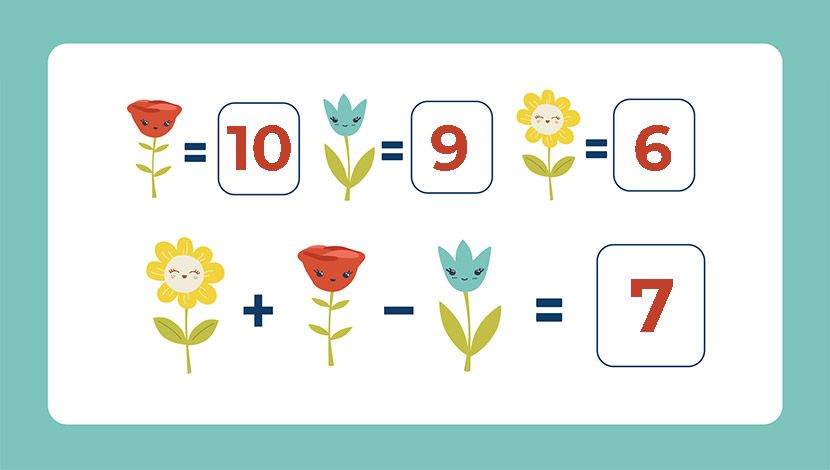 Matematična uganka: Vam uspe rešiti to enačbo s cvetjem?