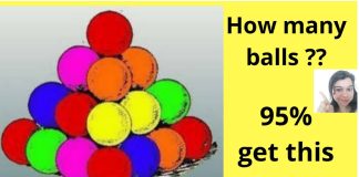 optična iluzija žoge