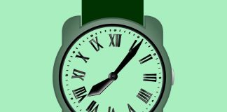 optična iluzija ura