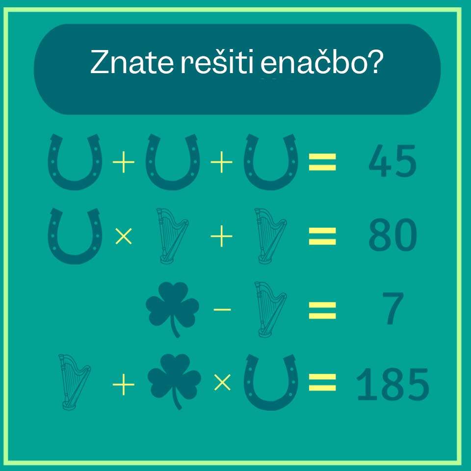 , Uganka: Le tisti z visokim IQ-jem naj bi našli manjkajočo številko – boste presegli rekord?