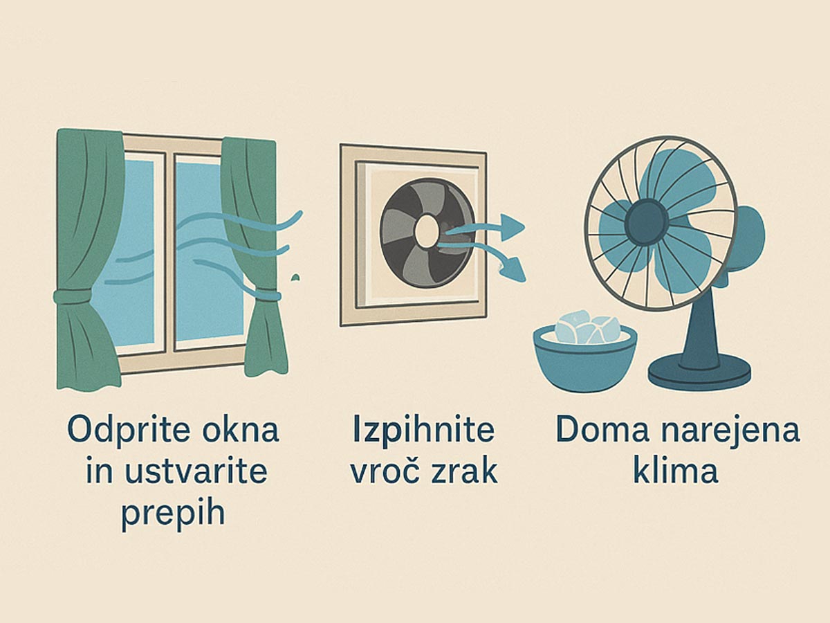 Kako ohladiti dom brez klimatske naprave?