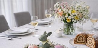 Pametno izkoristi svoj čas